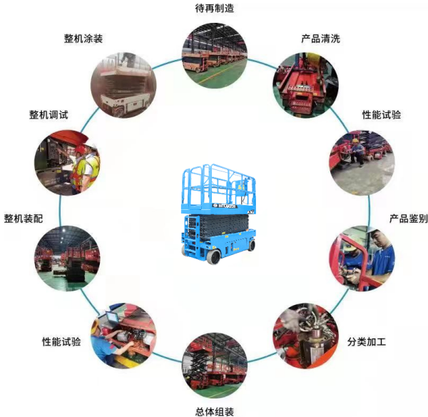 新利体育登录入口(中国)有限公司官网,湖南车载式高空作业平台